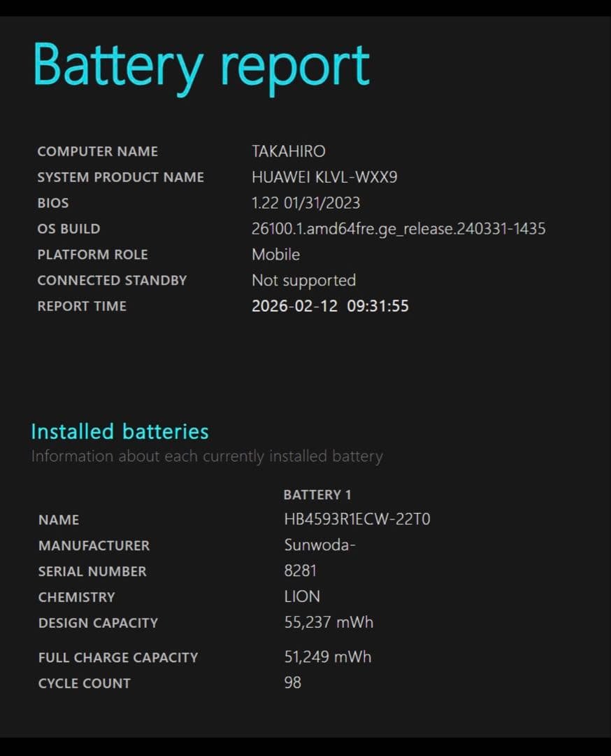 ノートパソコン　PC HUAWEI MateBook 14 2020 AMD