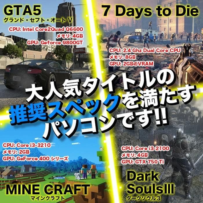 【ゲーミングPCフルセット】i7 9700F GTX1650 Office HP