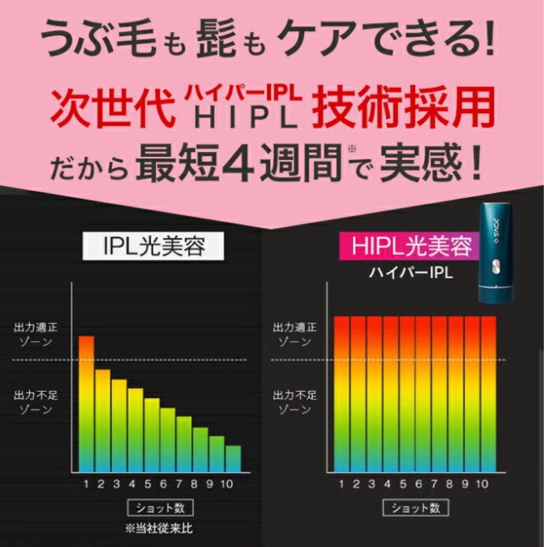 【年末特価】JOVS DORA 脱毛器 【SRモードあり、シェーバー以外付属】