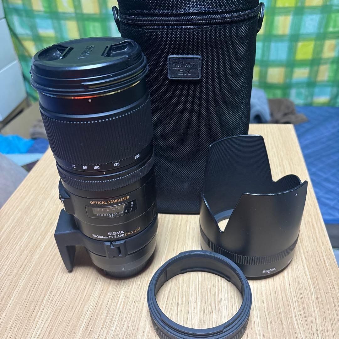 レンズ(ズーム) yasu1968