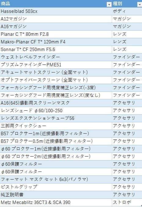 Hasselblad 503cx レンズセット　付属品多数