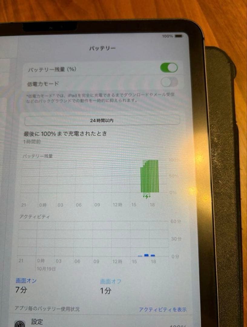 【超美品】iPad Pro 11インチ セルラー 第2世代
