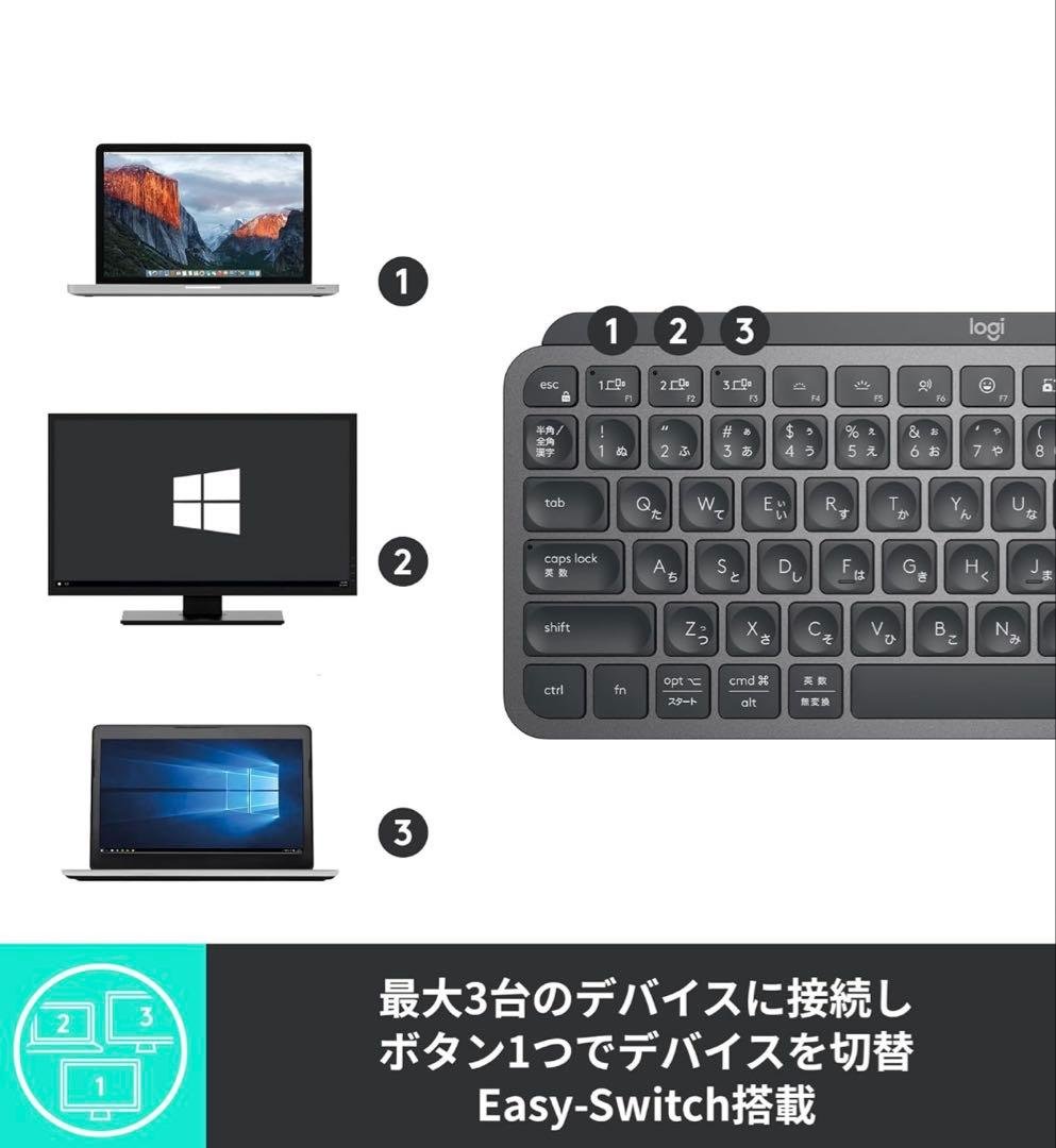 新品未使用 logicool MX KEYS MINI KX700GR