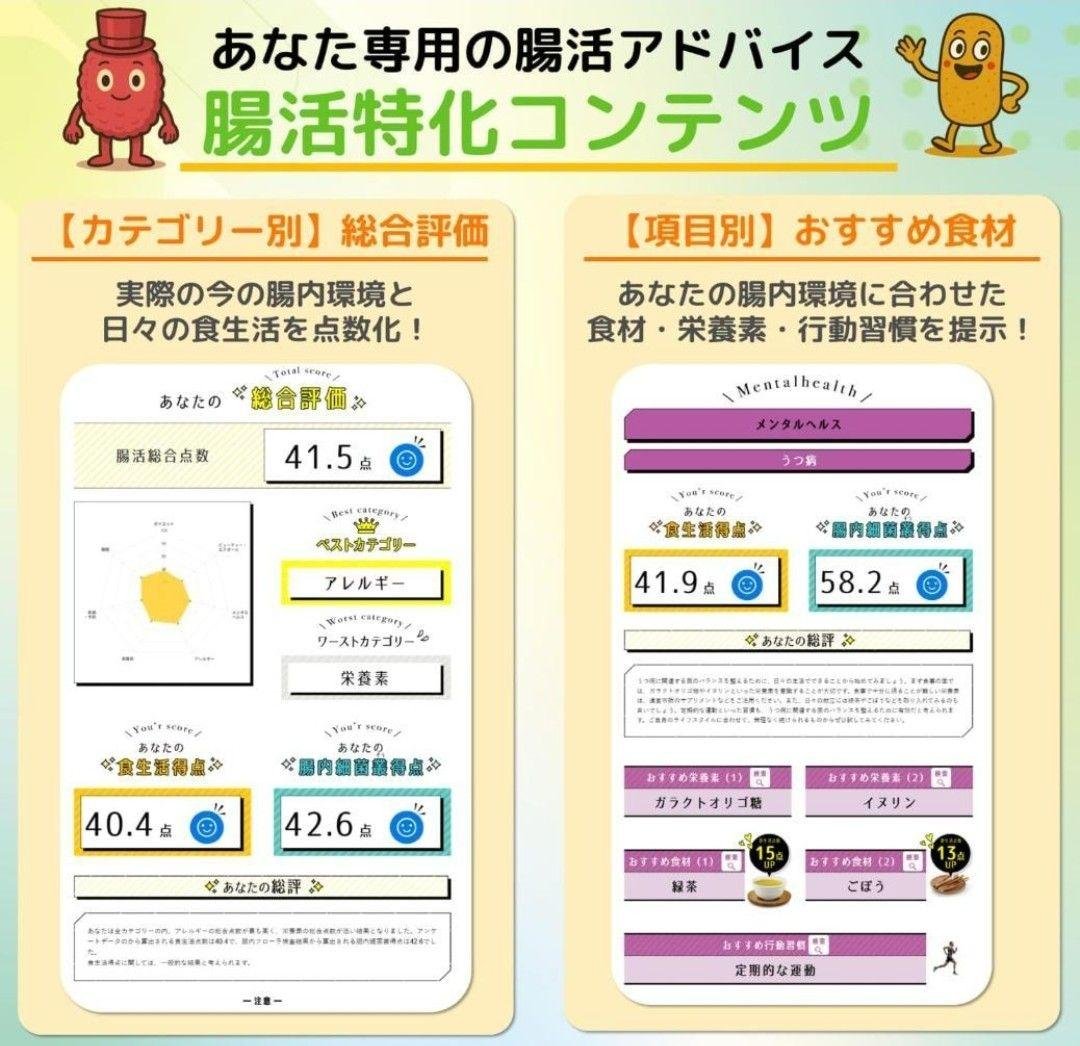 chat FLORA G 腸内フローラ検査キット　新品未開封品