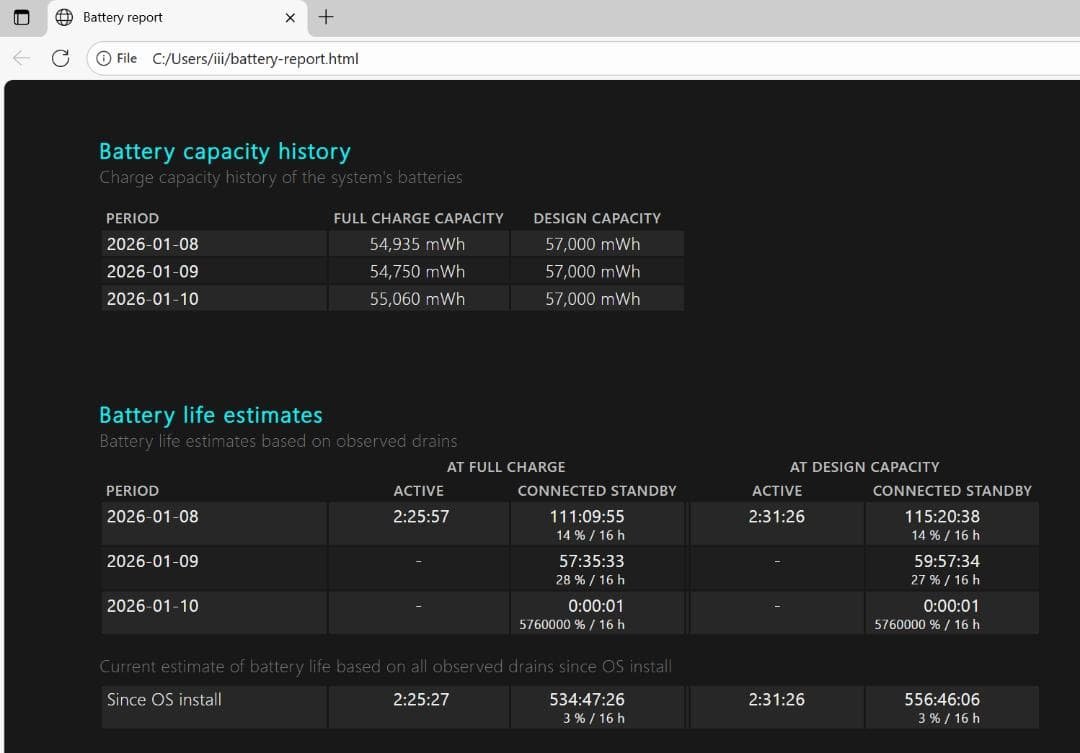 レノボ Thinkpad X1 Yoga Gen 7 (メインLCD画面の故障)