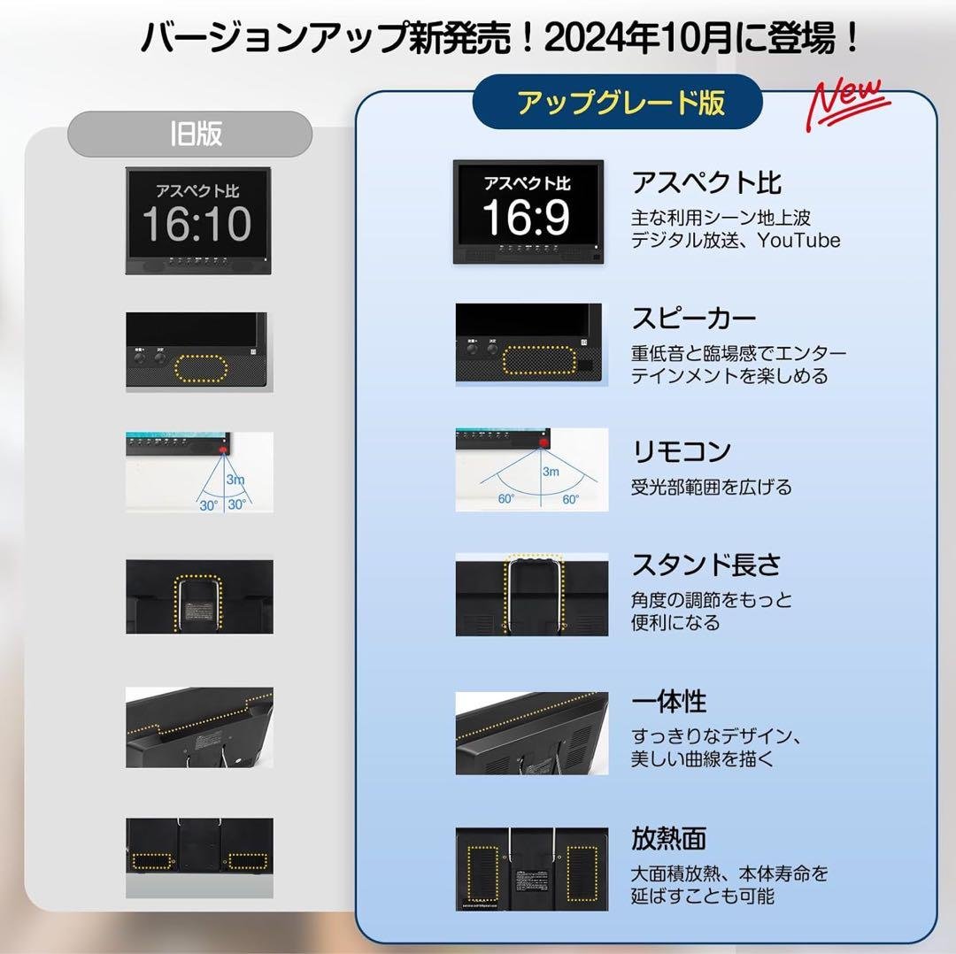 ポータブルテレビ　14.1インチ　録画機能付き　HDMI 3way電源